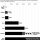 Illustration for article titled All men must die, so check out the numbers of iGame Of Thrones/i’ potential armies